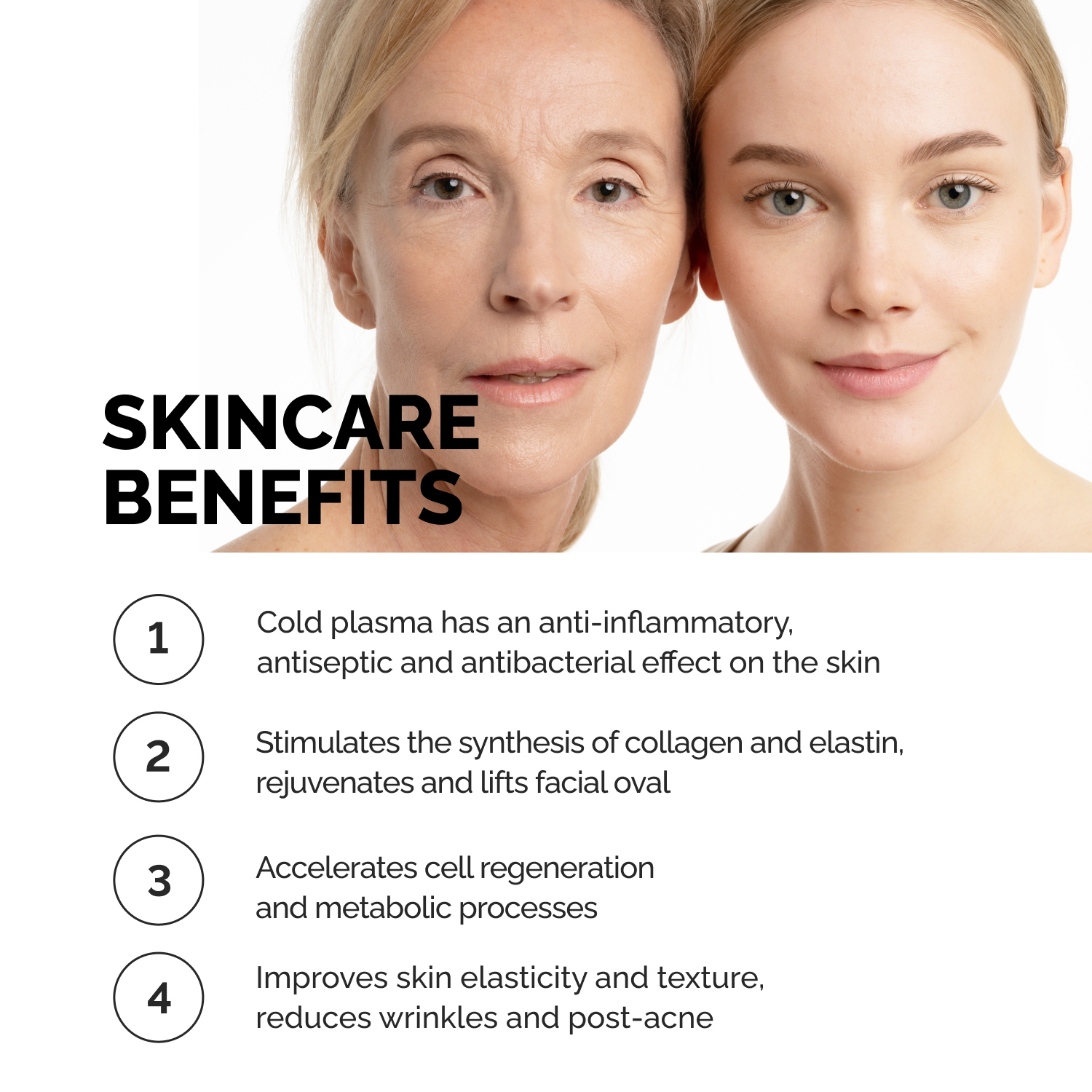 GESS Plasma Skin Care benefit